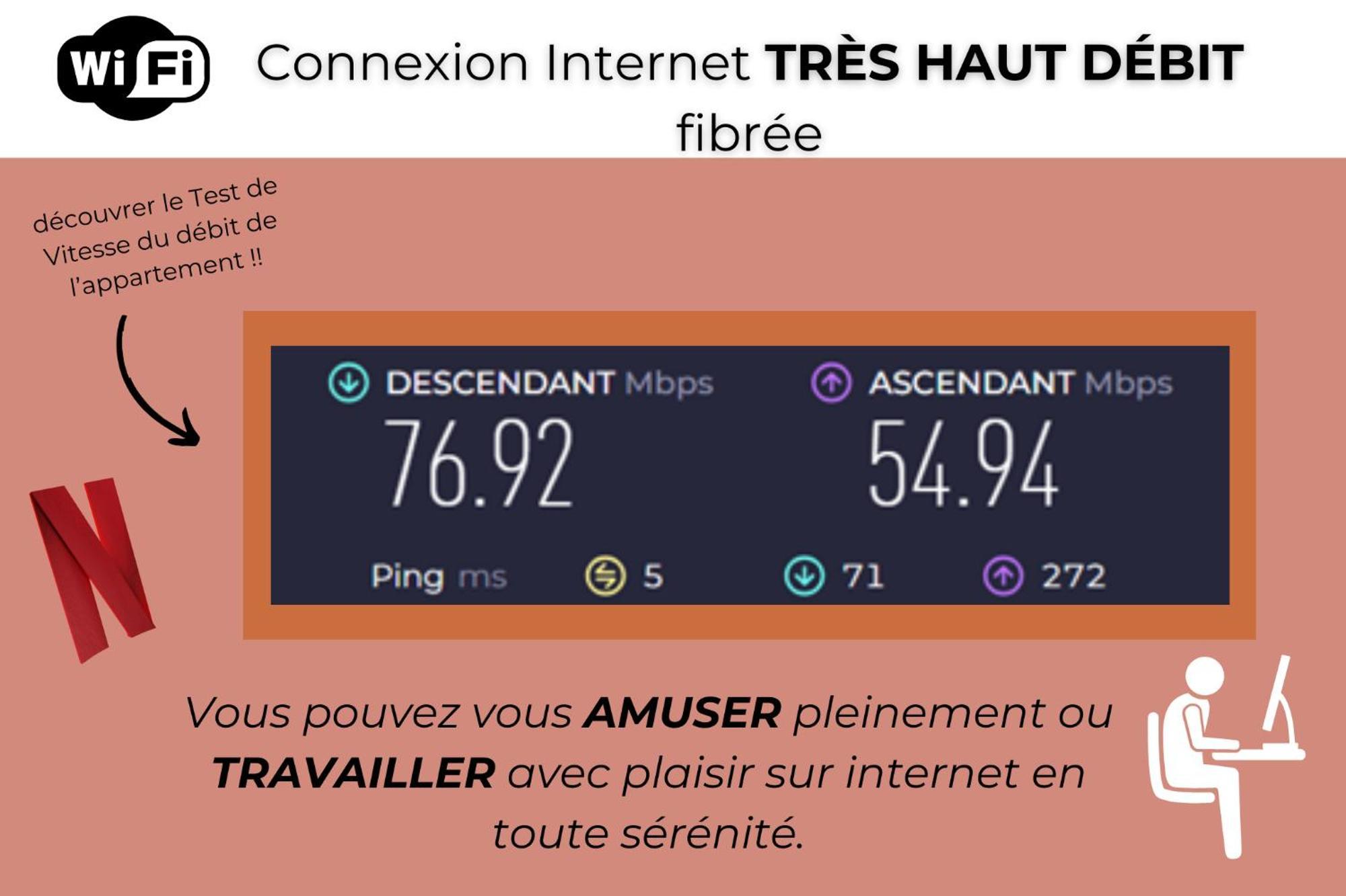 Apartamento L'esteque - 4 Pers- Hyper Centre-wifi